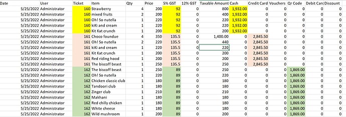 excel report