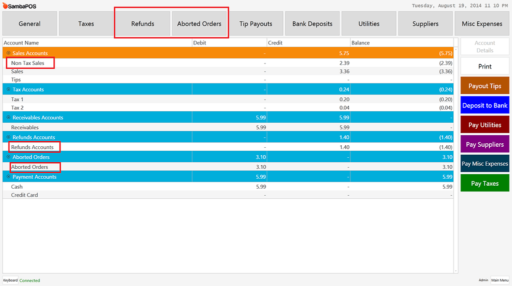 Example of VERY Complex Accounting: What is possible with States and ...
