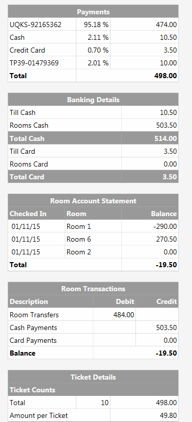 Hotel Rooms (Entity?) - V5 Question - SambaClub Forum