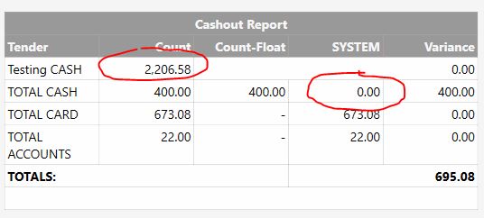 Cashout Report